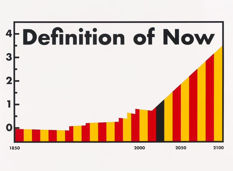 Image of Definition of Now 