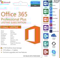 Office 365 accounts +5tb onedrive lifetime