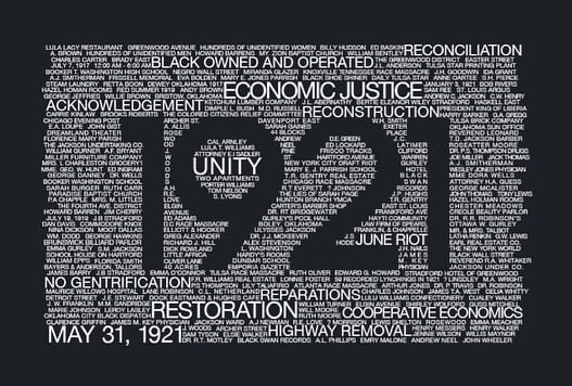 Image of 1921 BLACK WALL STREET 100 YEAR ANNIVERSARY COMMEMORATIVE