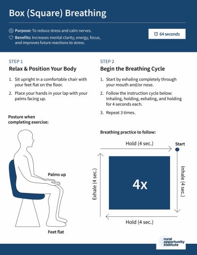 Breathing Exercise Posters (Set of 10)