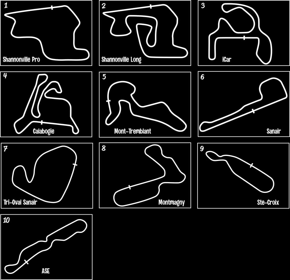 Racetrack Layouts | Conceptonyx