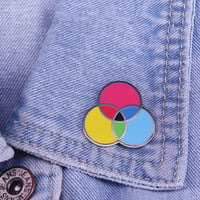 Image 2 of CMYK PIN