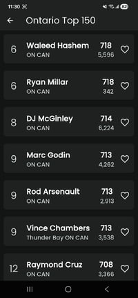 Image 15 of Ontario Massé Cup Qualifier 1