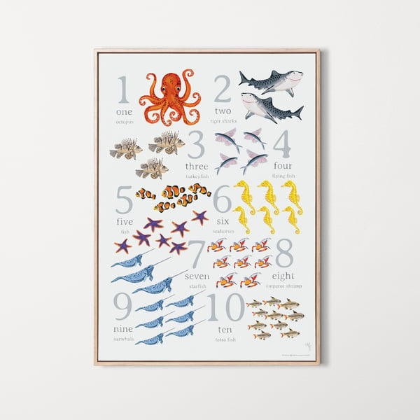 Image of Ocean Number Print
