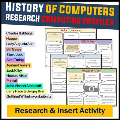 Image of History of Computers Research Computing Profiles (Research and Insert Answers)