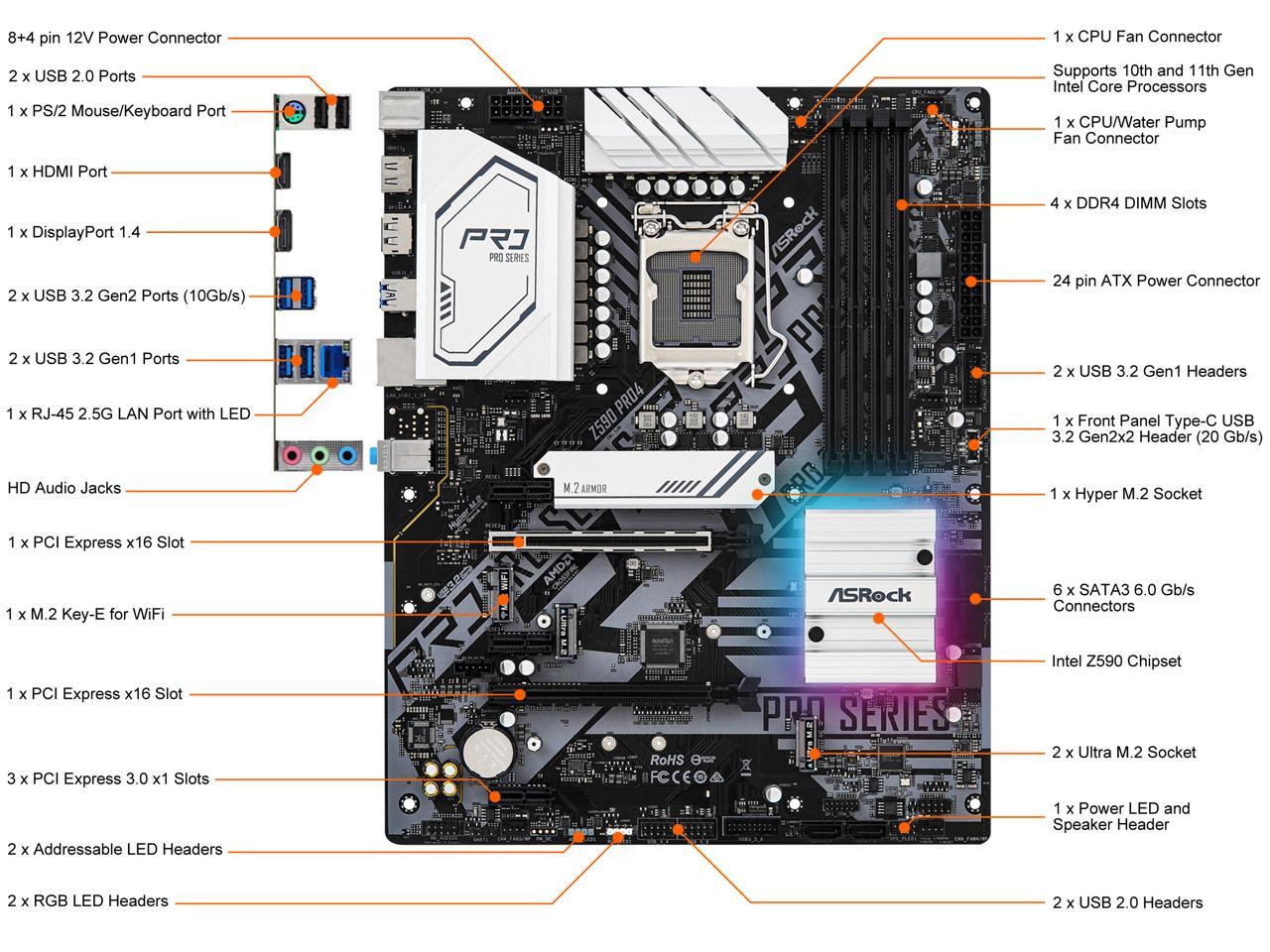 ASRock Z590 PRO4 LGA 1200 Intel Z590 SATA 6Gb/s ATX Intel