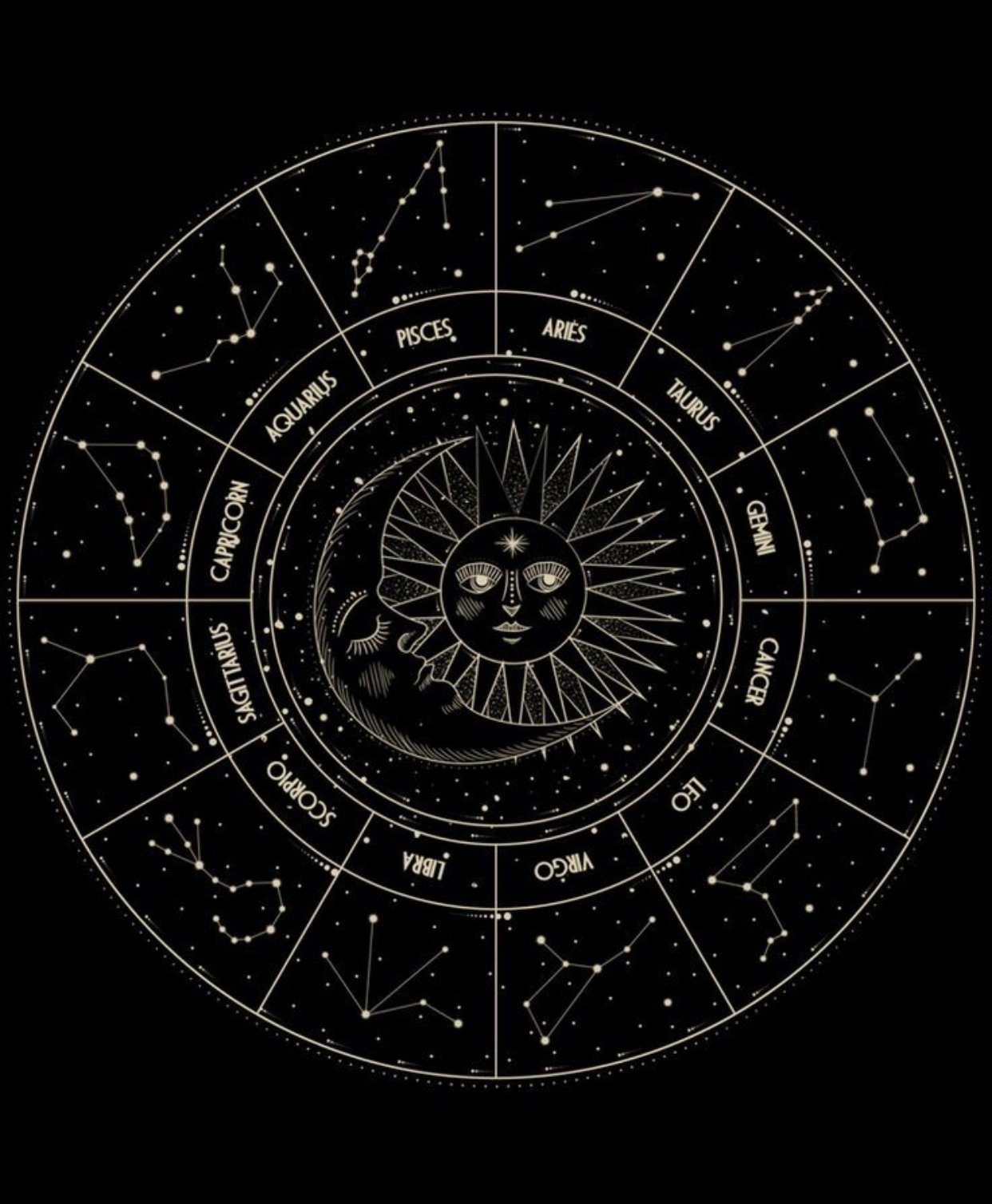 Natal Chart Reading | Sights Beyond Sight