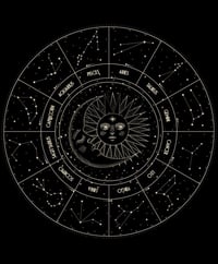 Natal Chart Reading