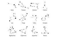 Image 4 of Stays Magi - Zodiac Constellation