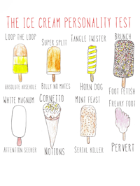 Ice Cream Test Card 