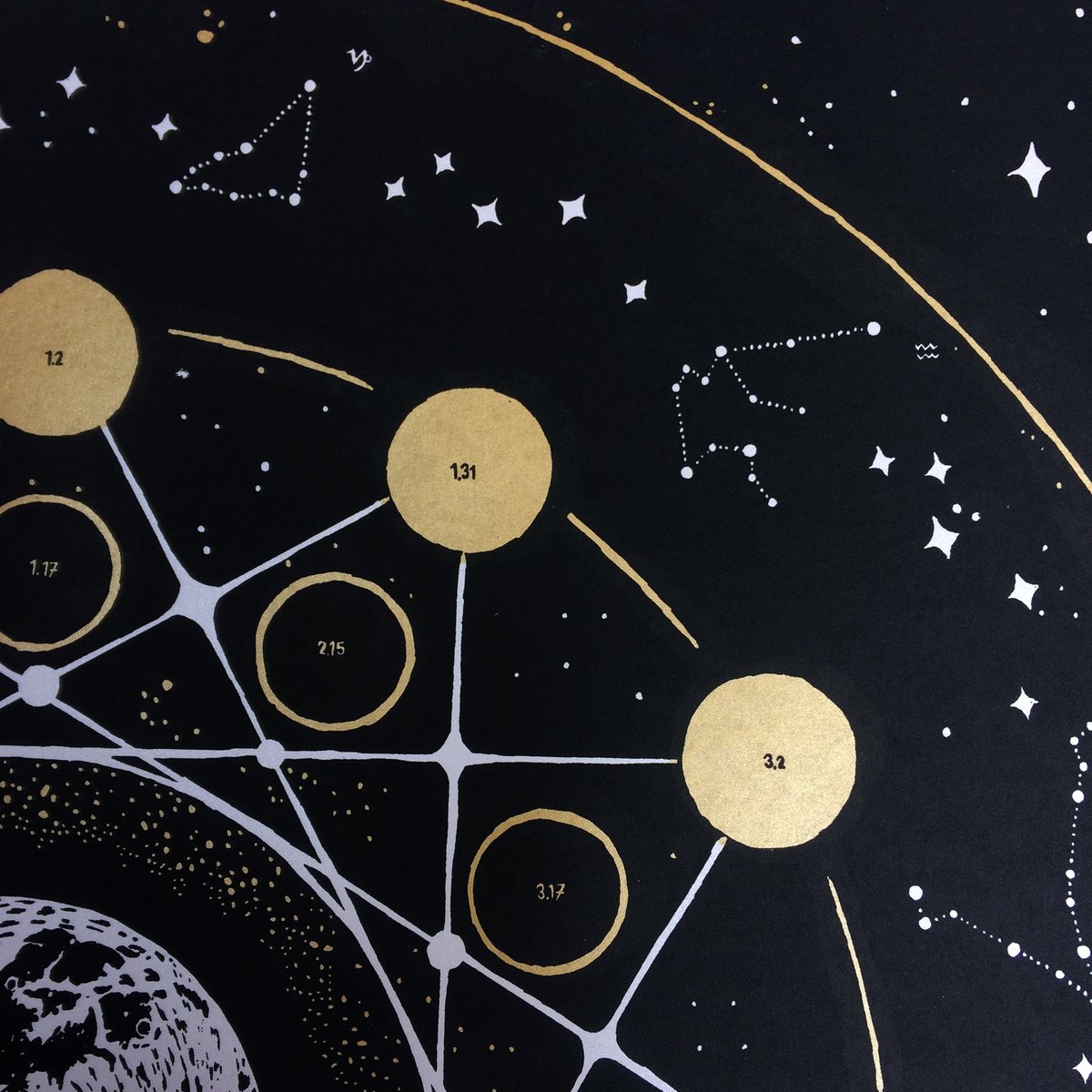 2018 Lunar Calendar | V Adams Prints