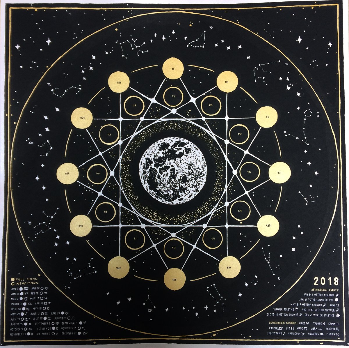 2018 Lunar Calendar | V Adams Prints