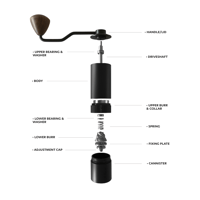 Image 5 of Varia Hand Grinder
