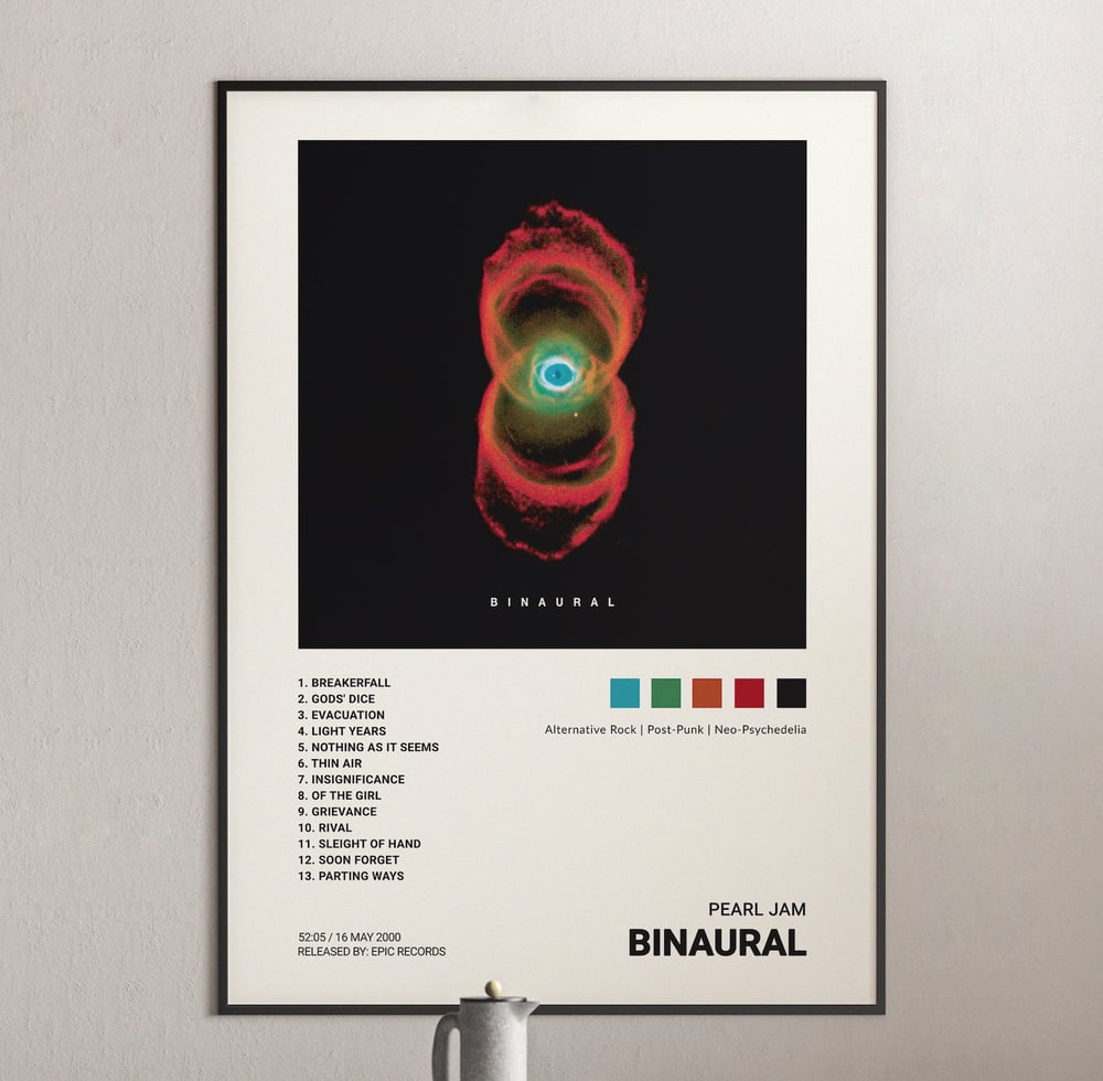 Pearl Jam - Binaural Album Cover Poster