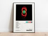 Pearl Jam - Binaural Album Cover Poster