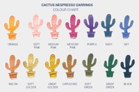 Image 3 of  Cactus Earrings 