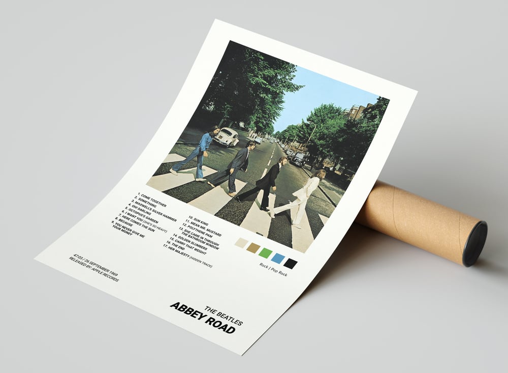 The Beatles - Abbey Road Album Cover Poster