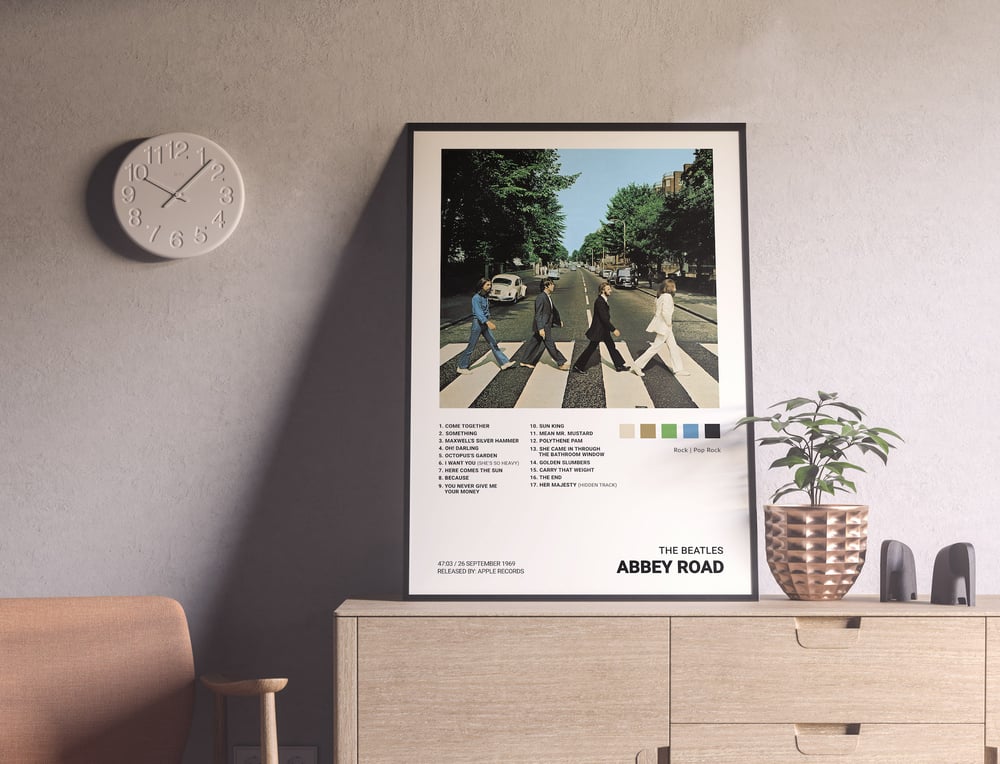 The Beatles - Abbey Road Album Cover Poster