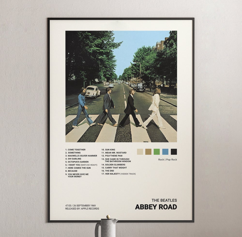 The Beatles - Abbey Road Album Cover Poster