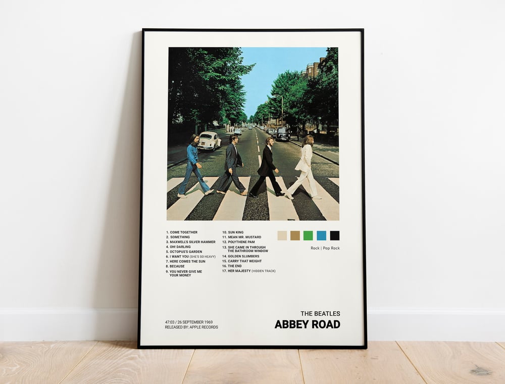 The Beatles - Abbey Road Album Cover Poster