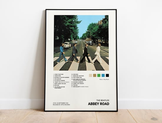 The Beatles - Abbey Road Album Cover Poster | Architeg Prints