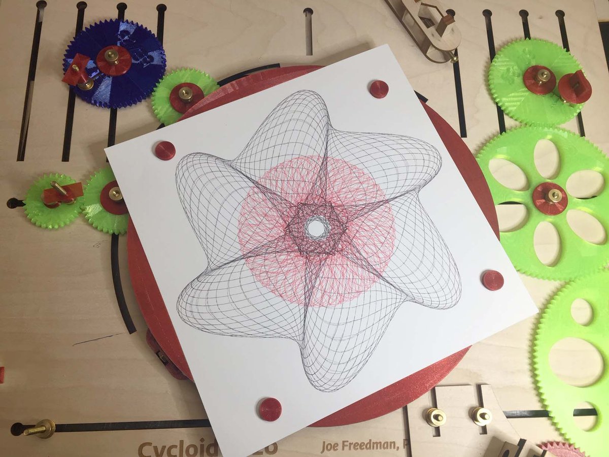 Image of Cycloid Pro