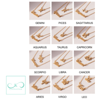 Signs of Energy 