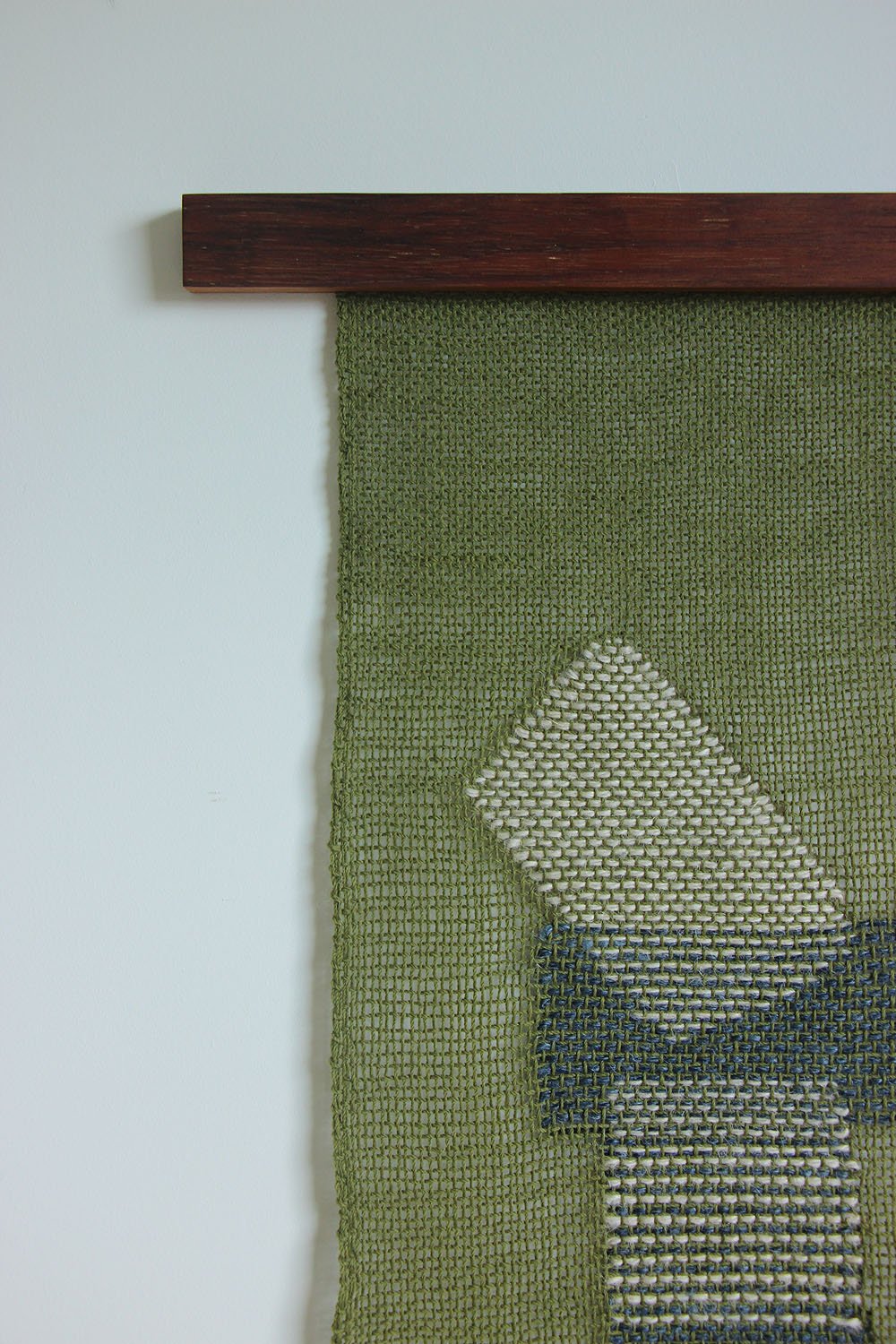 Image of Wall Hanging \\ Essential Items II