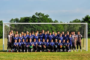 Image of KRONIS NEXT Camp (For Goalkeepers to compete @Club/HS/NCAA/Pro levels) July 17-22, 2023