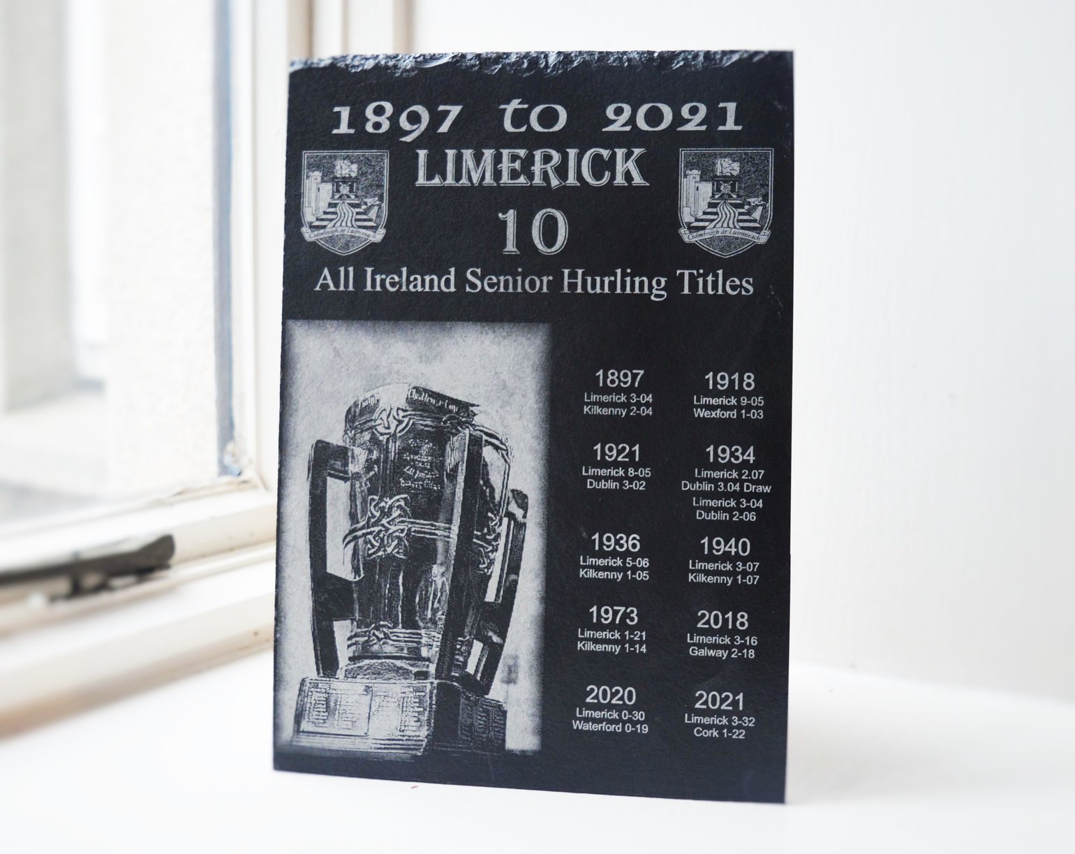 Image of Limerick All Ireland Hurling Titles. 1897 - 2021
