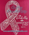 Fearfully & Wonderfully Made