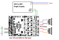 Image 4 of Sylph-D200 TPA3255 Stereo Amplifier Module [Archived]