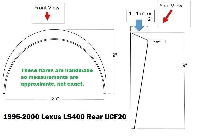 LS400 Rear Fender Flares (1995-2000 UCF20)