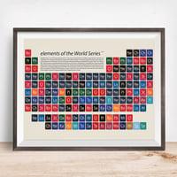 Image 1 of Baseball - elements of the World Series