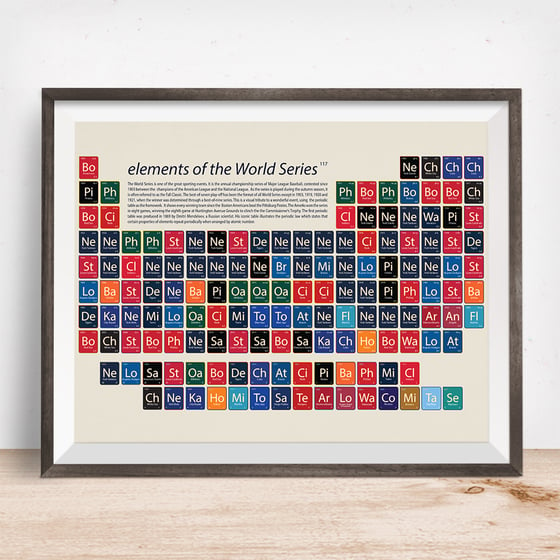 Image of Baseball - elements of the World Series