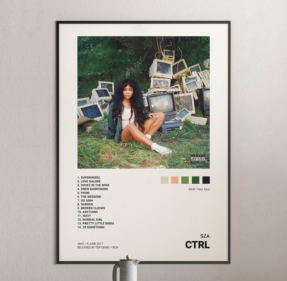 SZA - Ctrl Album Cover Poster