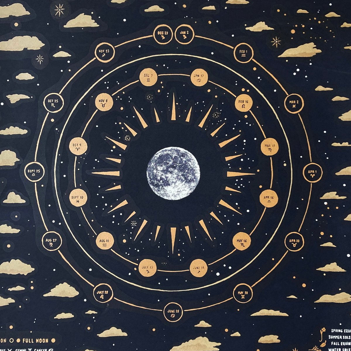 Image of 2022 Lunar Calendar