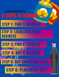 6- Steps to Vending (E-Book)