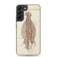 Image 24 of Antique Anatomical Drawing Spine Musculature Clear Case for Samsung®