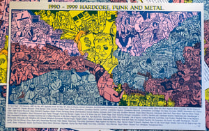 90's HC/Punk/Metal Risograph Print