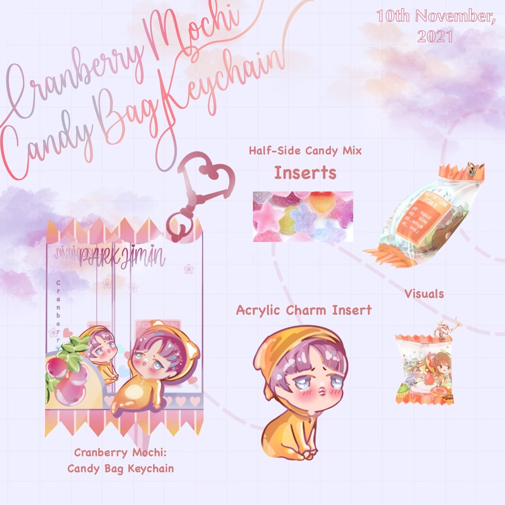 Image of Cranberry Mochi: Candy Bag Keychain (Preorder Item)