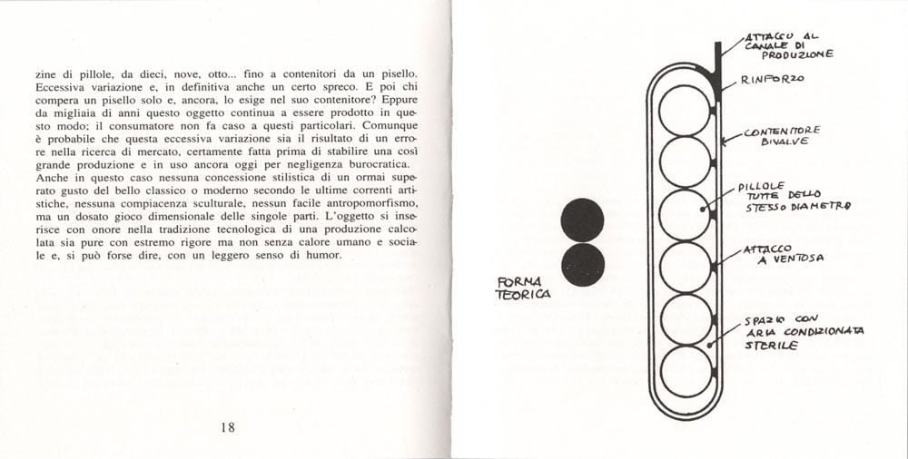Image of Good Design. Bruno Munari 