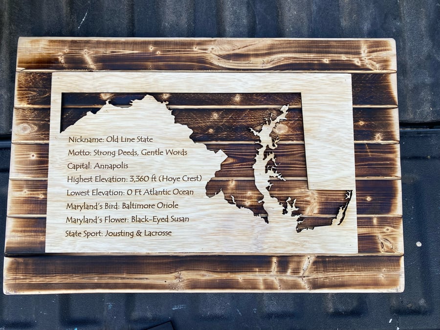 Image of State Outline with Facts