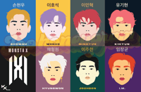 MONSTA X OT7 POSTER [Matte]