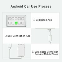 Image 5 of USB Adapter for Apple iOS CarPlay Android Auto Car Navigation GPS Radio Player