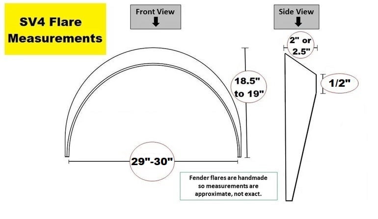 SV4 Universal Flares (a pair)