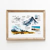 Mountains 
