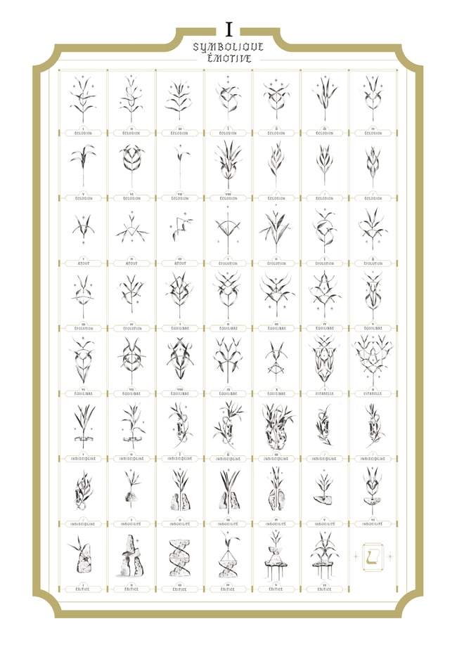 Symbolique émotive I