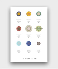 Image of The Solar System - All The Planets / Light