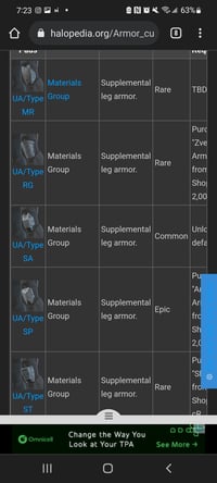 Image 3 of Infinite knees, forearm attachments, and glove plates.